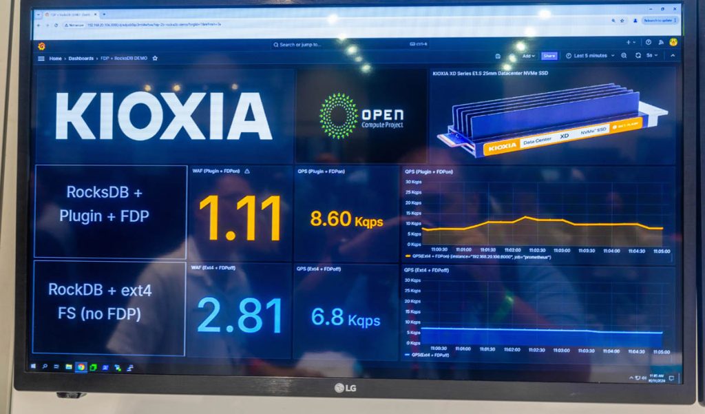 铠侠 XD8 RocksDB 灵活的数据放置